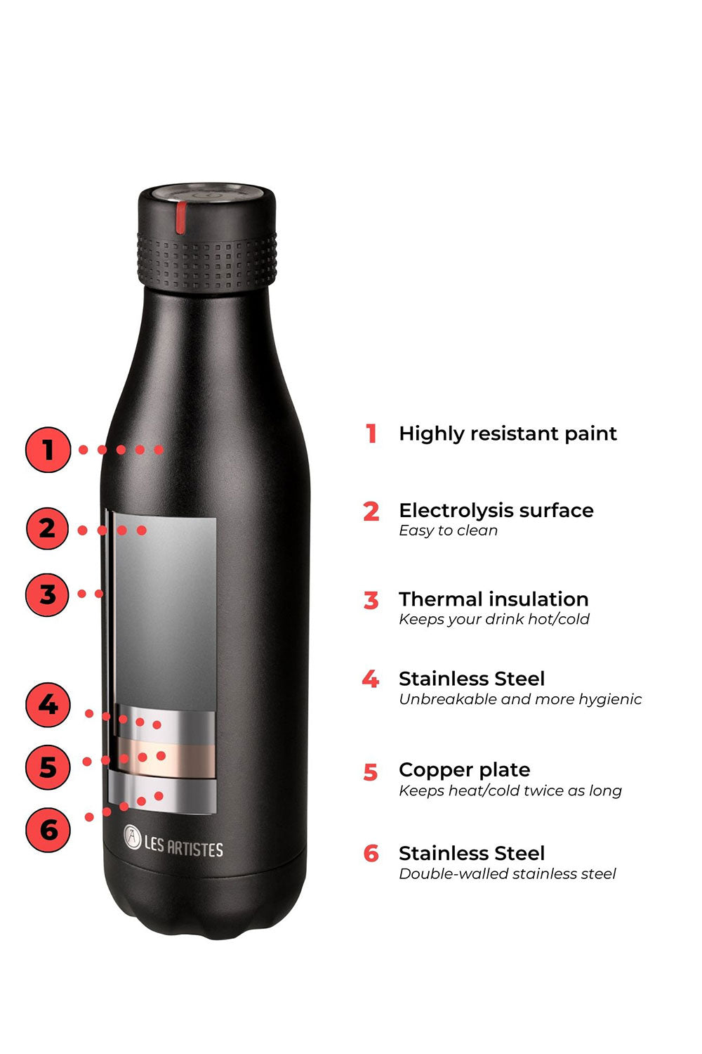 Asian Vibe Bril, Insulated Bottle, 500 ml